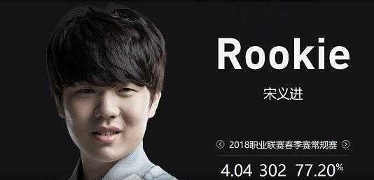 技术取证和 技术取证和